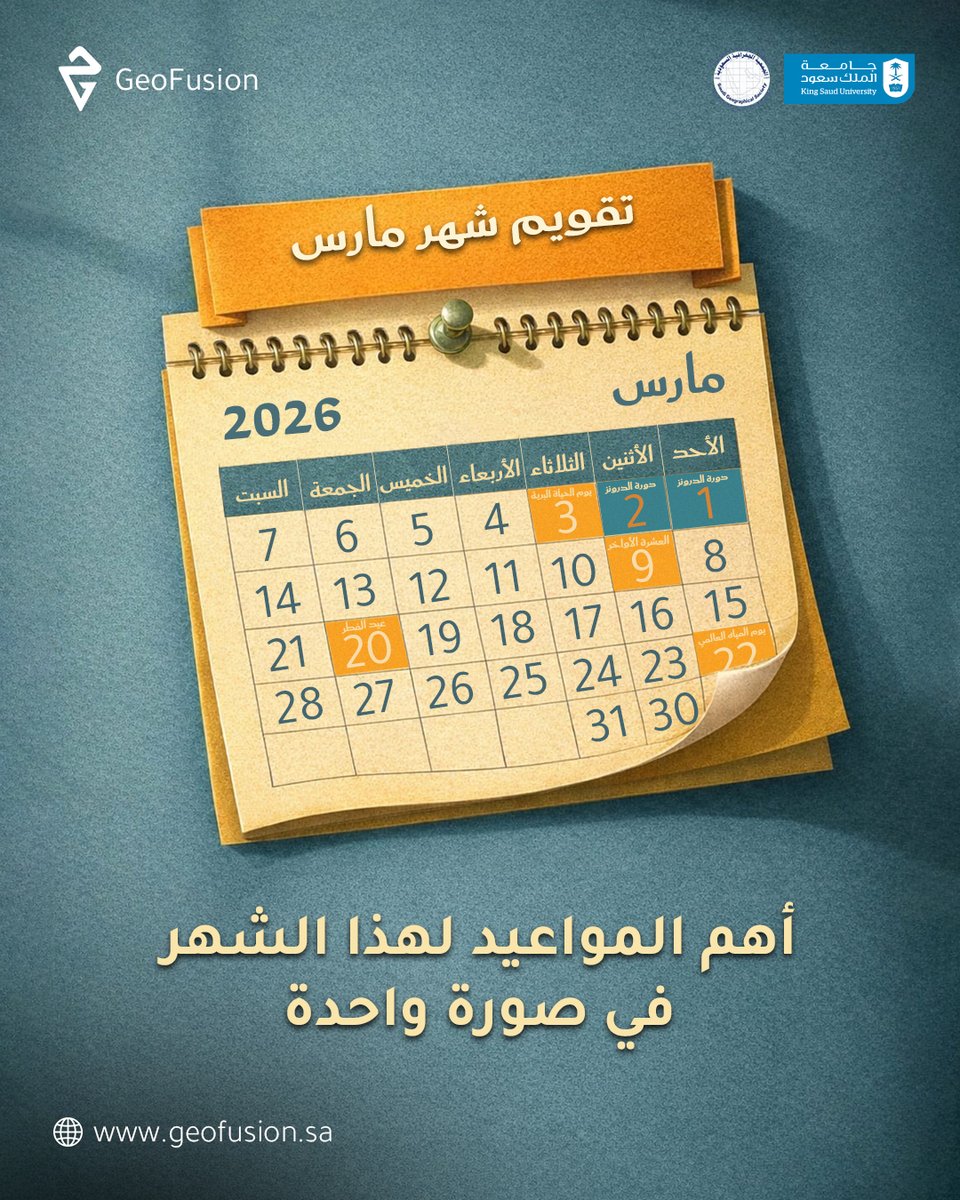 GeoFusion tweet media