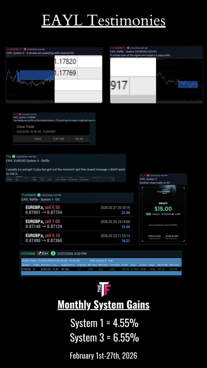 thetradingfloor.ttf tweet media