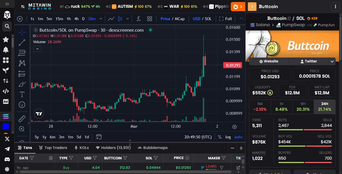 IsaacNewton_sol's tweet image. #Buttcoin caught my eye because the community feels like home.

Every day it's new holders sharing stories, no bots in sight.

Reminds me of the early $SHIB days when only a few believed.

Strong communities create strong coins.