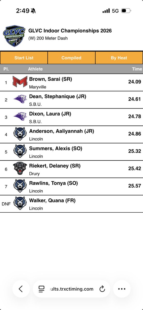 Greg Dixon tweet media