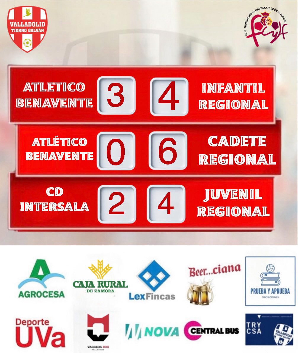 🔢 RESULTADOS VTG REGIONAL | Tres de tres en la Liga Regional.

⚽️💙#VTG #UVADeporte
#CrecerJuntos #GanarEnEquipo
<a href="/FCyLF/">RFCYLF</a> 
<a href="/FutSalRFEF/">Futsal RFEF</a>