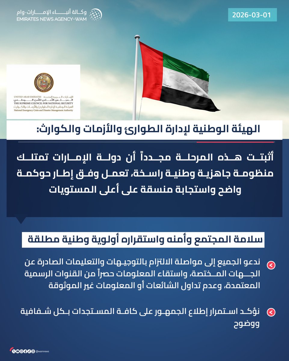 wamnews's tweet photo. الهيئة الوطنية لإدارة الطوارئ والأزمات والكوارث: أثبتت هذه المرحلة مجدداً أن دولة الإمارات تمتلك منظومة جاهزية وطنية راسخة،  تعمل وفق إطار حوكمة واضح واستجابة منسقة على أعلى المستويات

#وام 

https://t.co/wEH34uOMBi https://t.co/5tjHRGerXb