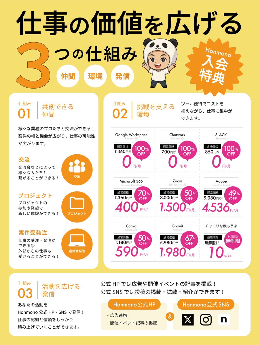 3月末までの加入で以下の特典が1万円で。 4月からは値上げ。 仕事拡大