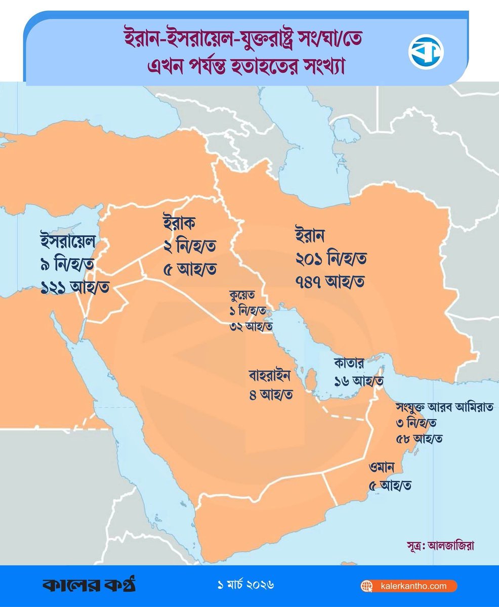 m6566971's tweet photo. No country is perfect, but Dubai and UAE broadly are objectively safer and better run than many areas of Europe https://t.co/BTIYsKY2Cs