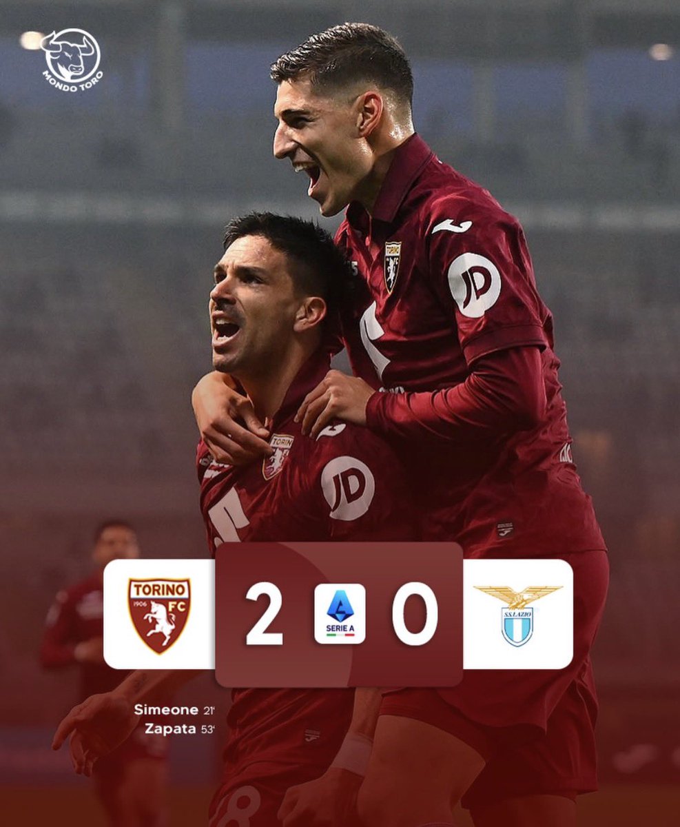 MondoToro_net's tweet image. 🤩 𝐅𝐮𝐥𝐥 𝐓𝐢𝐦𝐞: 𝐓𝐨𝐫𝐢𝐧𝐨 - 𝐋𝐚𝐳𝐢𝐨 𝟐-𝟎

Buona la prima per il #Torino di #DAversa, che ottiene tre punti pesantissimi contro la #Lazio (tutt’altro che irresistibile) grazie alle reti decisive della coppia #Simeone-#Zapata, autori di un gol per tempo.

#Mondotoro