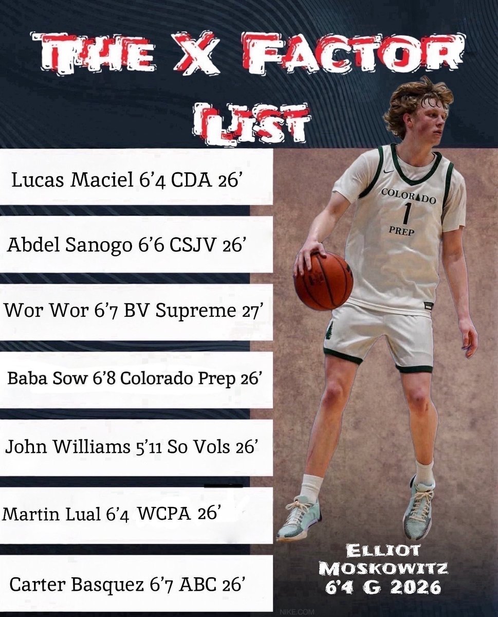 National Scholastic Prep Association tweet media