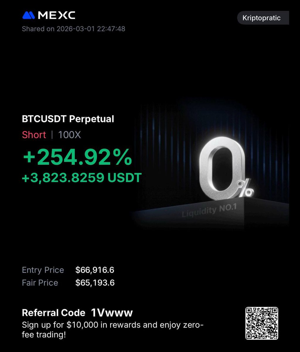 Kripto Pratic tweet media