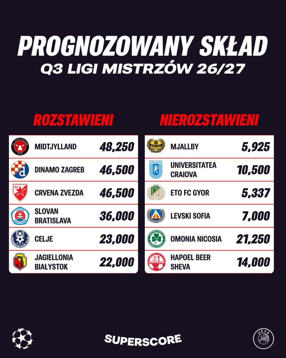 Piotr Klimek tweet media