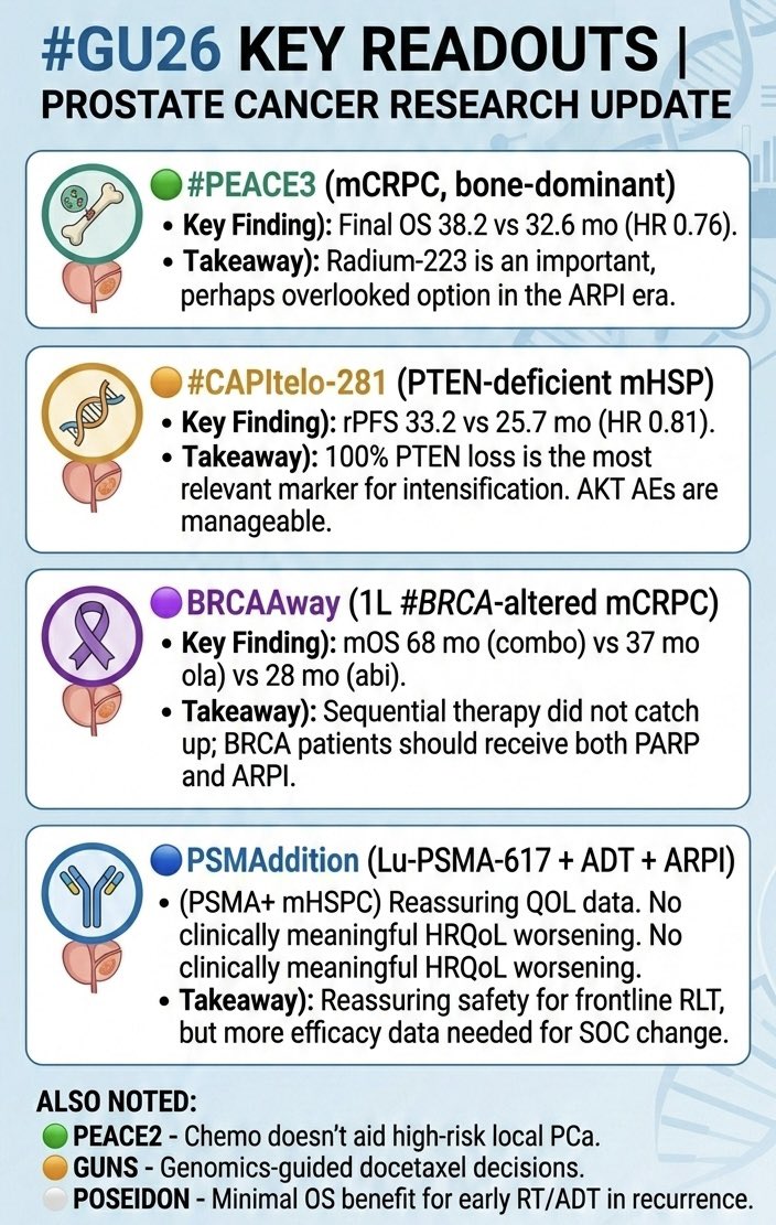 Dillon Cockrell, MD tweet media