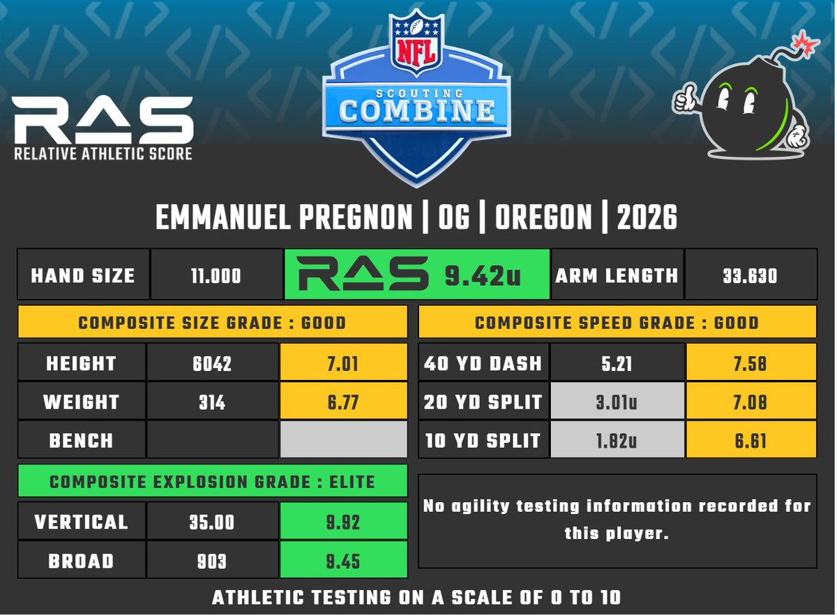 RAS.football tweet media