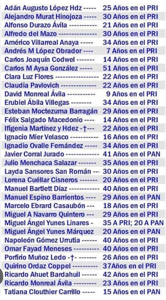 gralaguilar's tweet photo. 🛑 *Chairo, esos que tú dices que tanto daño causó a MÉXICO yo los sigo viendo en el poder, obvio sin los expresidentes a excepción de zoofílico macuspano @lopezobrador, pero de ahí en más todos esos siguen robando y haciendo daño a México, @ManuelBartlett, LOS MONREAL, LO YUNES,  y demás, ¿Oh a cuál PRIAN te refieres?*
*¡¡Solo los expresidentes no están en morena!!!*
*A diferencia del kks de 💩.*