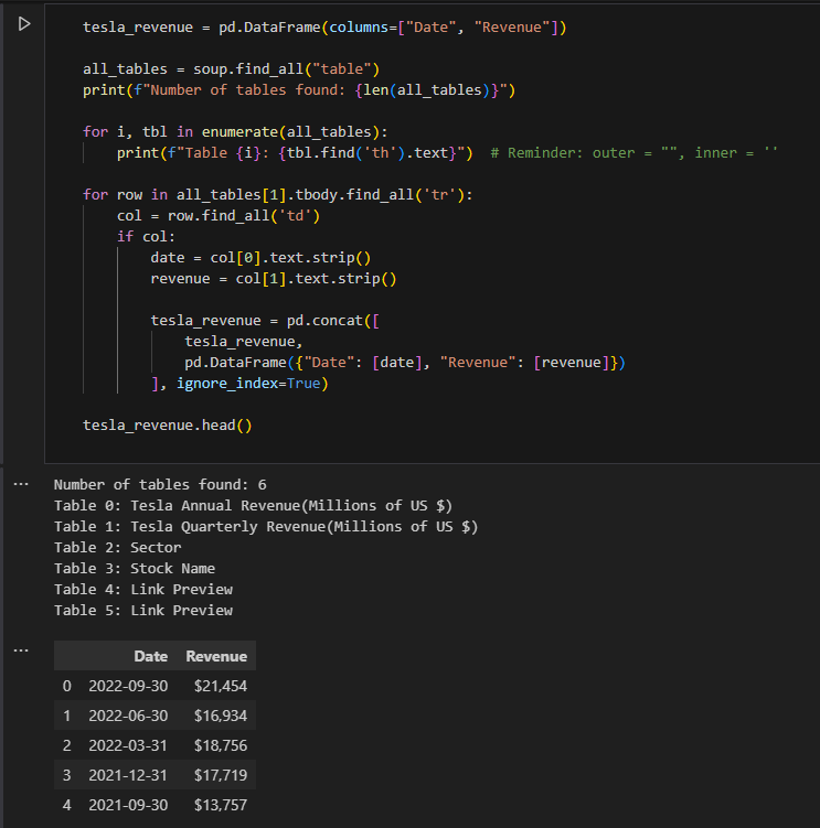 Air_dss's tweet photo. I finished my @IBM Python for Data Science capstone 

The chart function was pre-built and my job was to feed it real data: 

- I Scraped $TSLA and $GME revenue from live HTML with BeautifulSoup 
- I pulled stock history via yfinance API 
- I cleaned everything with Pandas before it could be used

I  am still learning the chart libraries but if I can scrape, I can learn anything