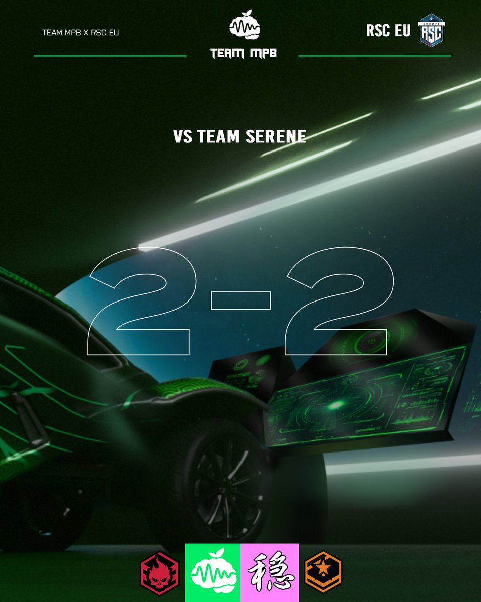 Team MPB tweet media