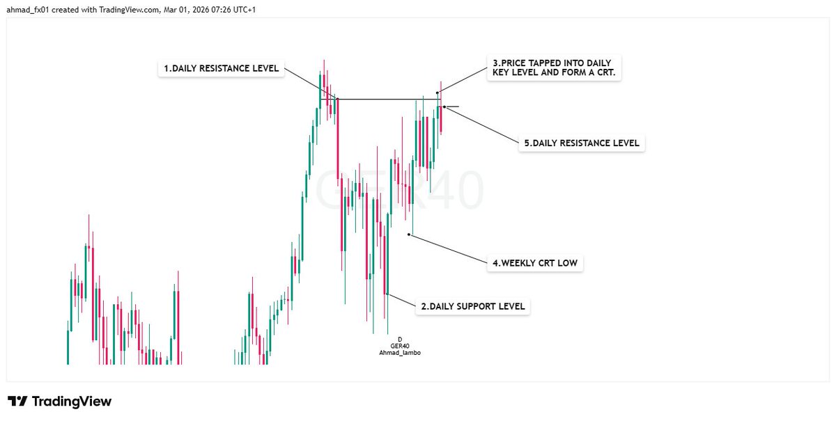Ämadou ĶØĐ 🫆 tweet media