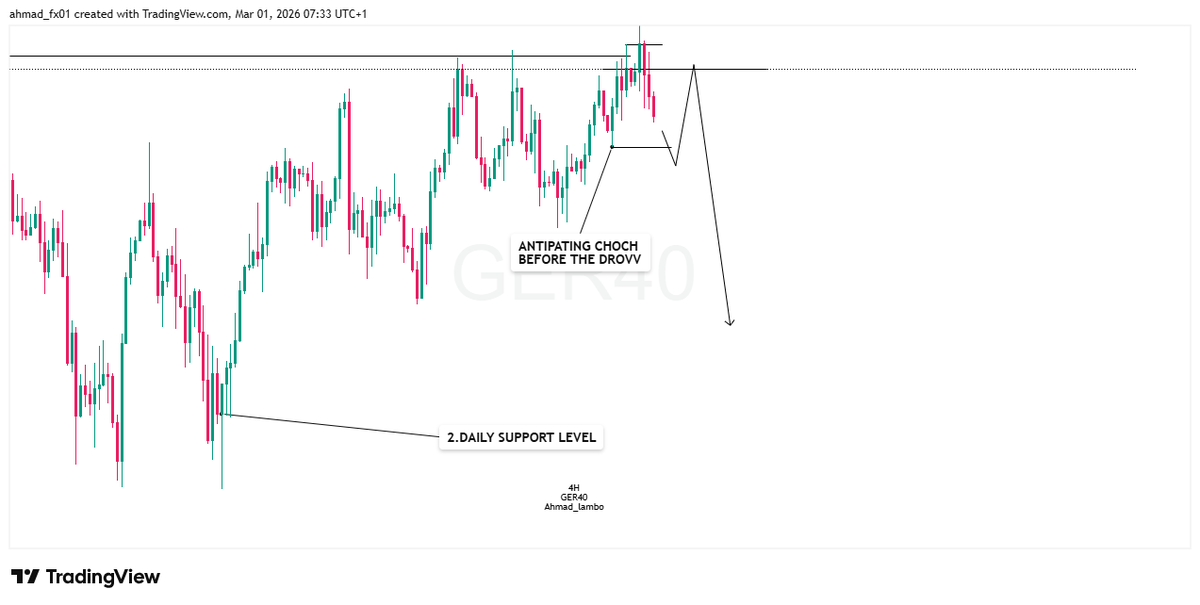 Ämadou ĶØĐ 🫆 tweet media