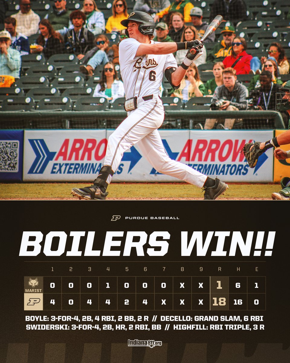 Purdue Baseball tweet media