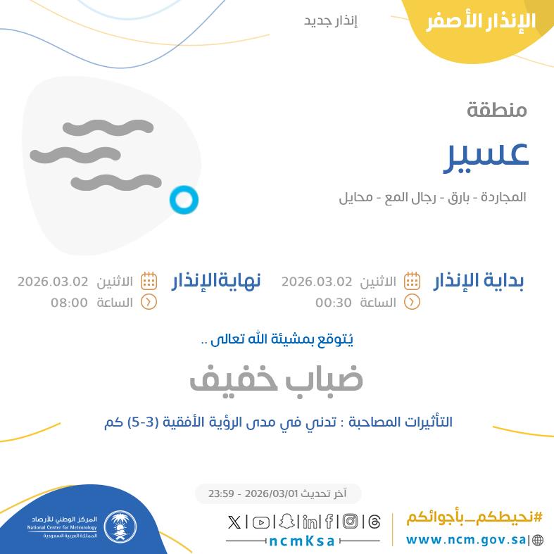 الإنذار الأصفر - #منطقة_عسير - #المجاردة #بارق #رجال_المع  ...+0 

للتفاصيل  ncm.gov.sa/ar/alert/pages… 

#الإنذار_المبكر #طقس_السعودية
#المركز_الوطني_للأرصاد