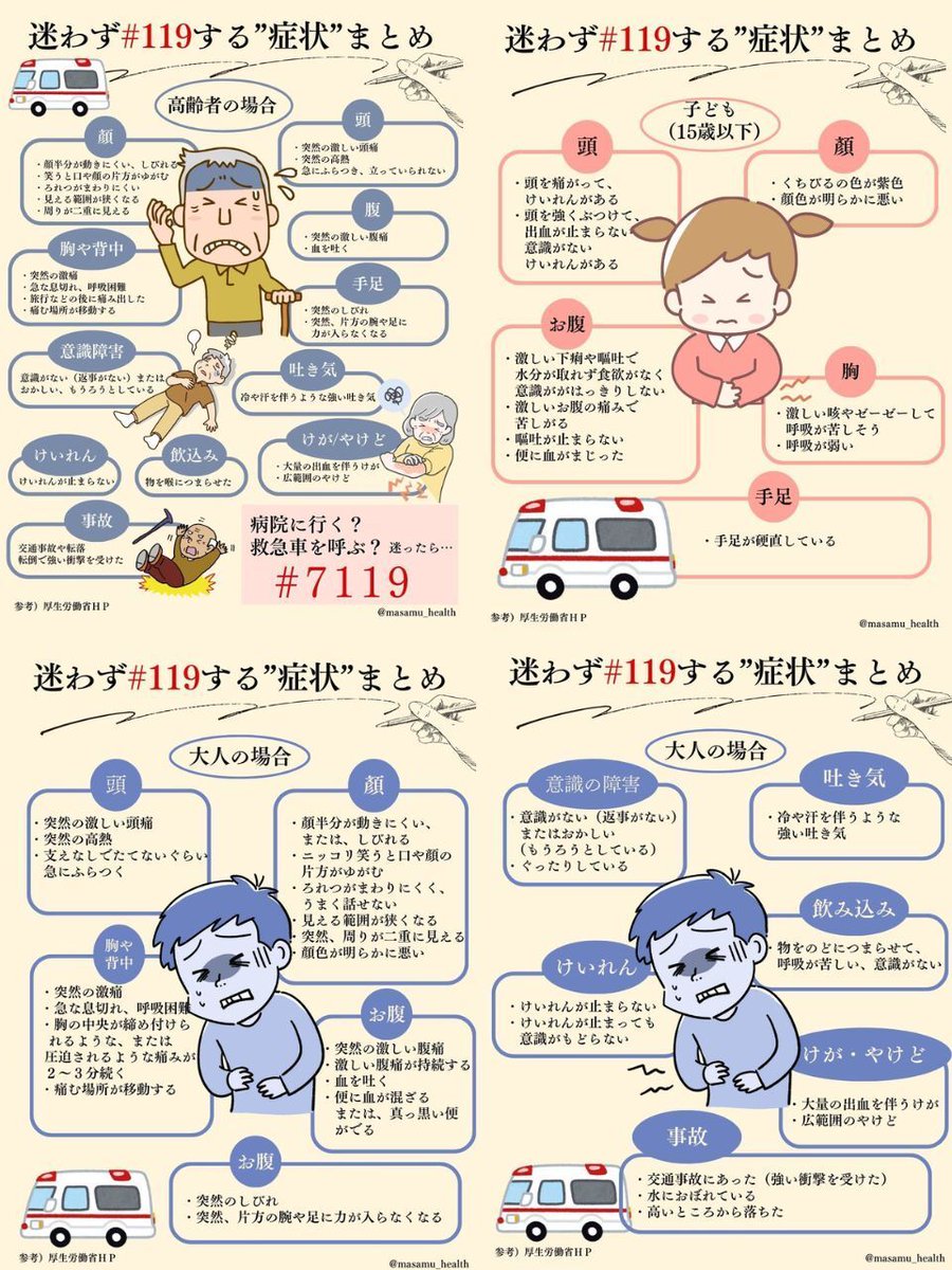 masamu_health's tweet photo. これ保存しておくと、家族の健康が守れるよ。 https://t.co/bnWNtxE9s6