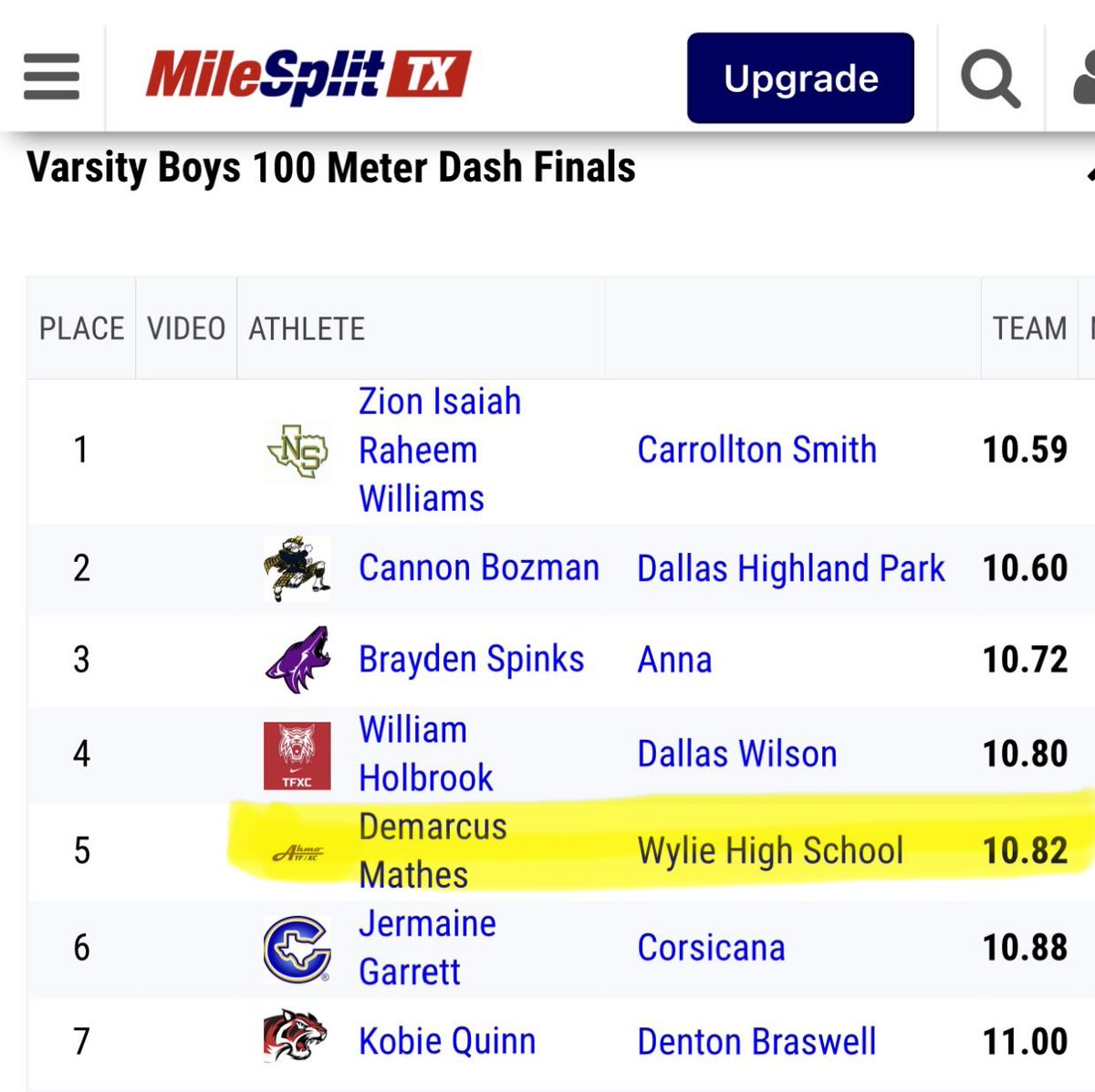 DeMarcus Mathes Jr. | 10.60/21.59 tweet media