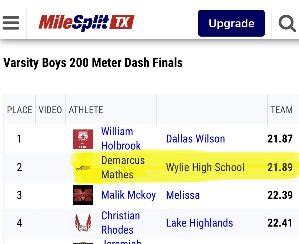 DeMarcus Mathes Jr. | 10.60/21.59 tweet media