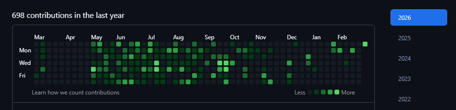 rankioshi tweet media