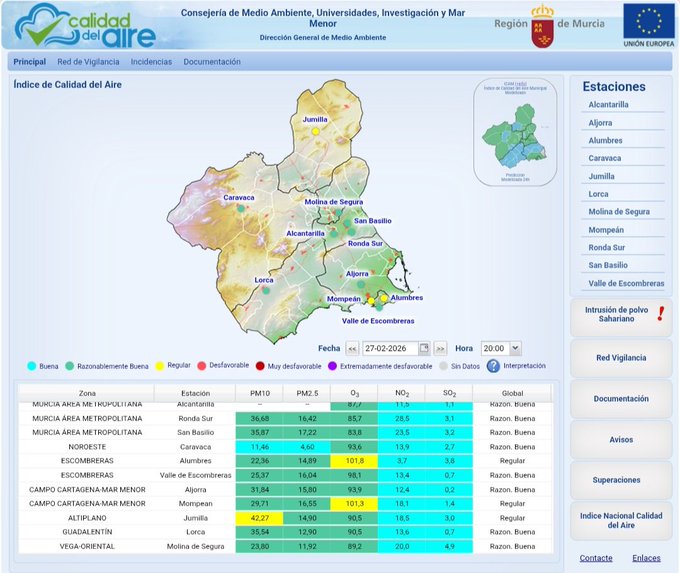 La Dirección General de Medio Ambiente INFORMA:

🟡Se prevé la presencia de masas de aire de origen africano sobre la #RegióndeMurcia.

▶️Se estiman concentraciones de polvo en superficie en el rango 5-50 μg/m3, lo que podría provocar una afección en los niveles de partículas