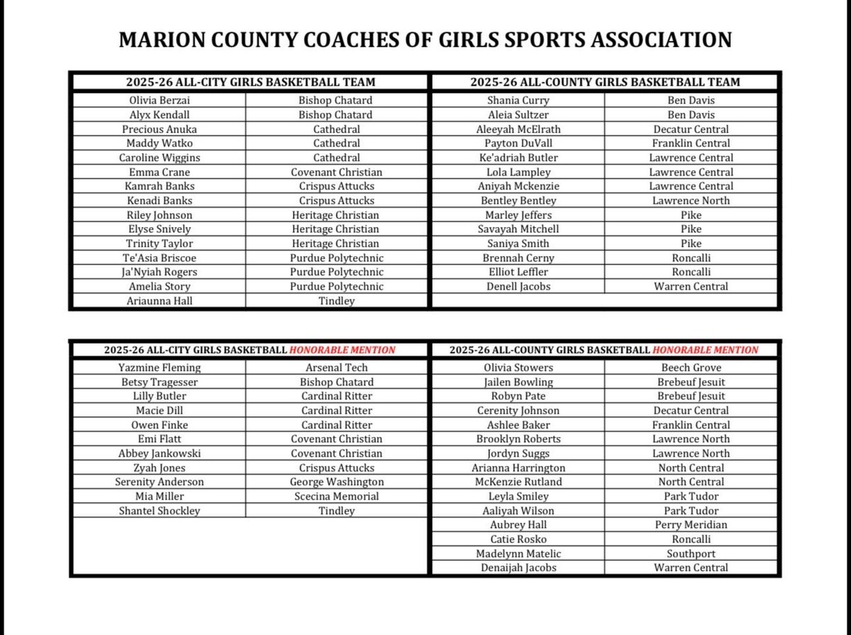 Amelia Story tweet media