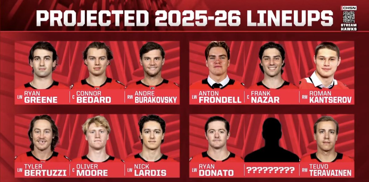 don’t worry just one more season after this one