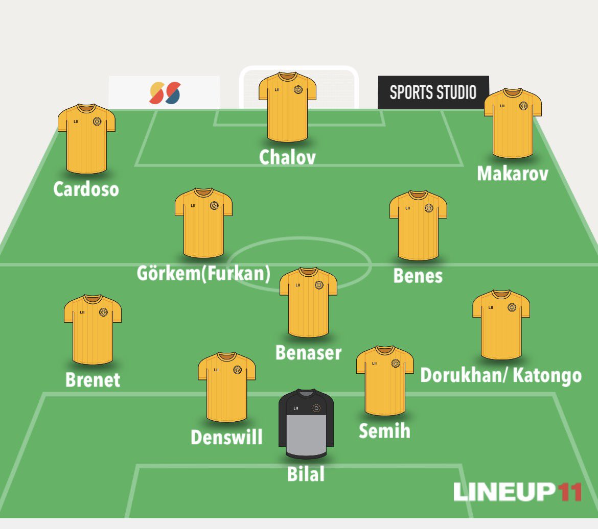 Trabzon maçına böyle çıkmamız lazım. 
Semihin gelişi ile denswill de toparladı savunma oturdu. Ramazan carole mendes onugha bunlar kulübede olmalı artık