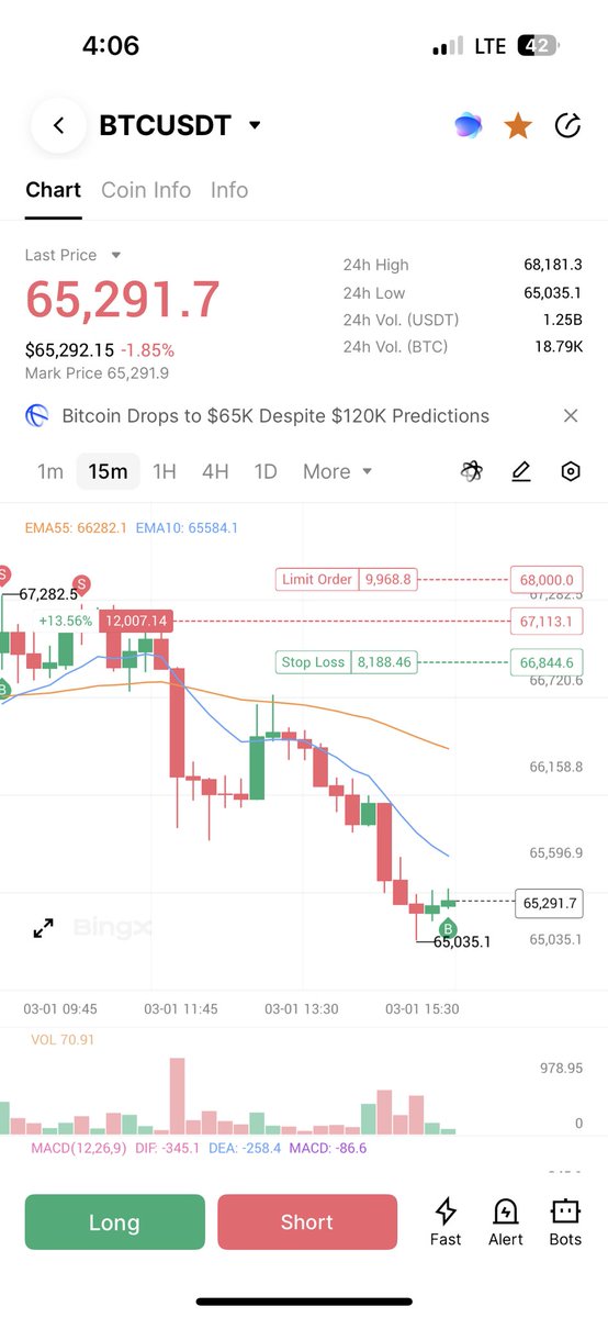 uxisbm's tweet photo. @delcas1111 @TradingLatino Enseñó que short a btc no jaja https://t.co/m960ONNt61