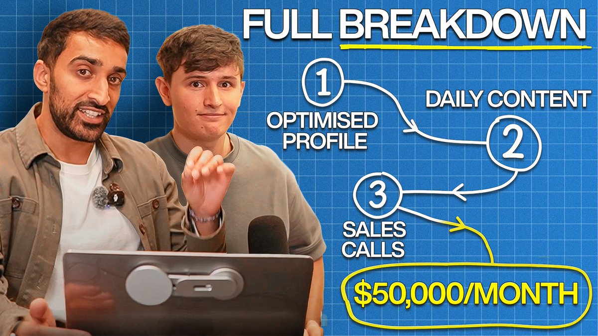 Sajib | Thumbnail Designer tweet media