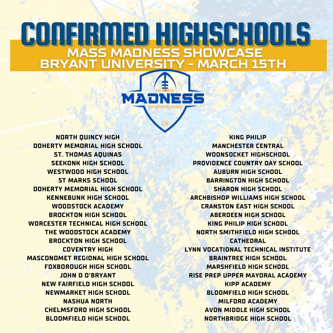 Mass Madness Showcase tweet media