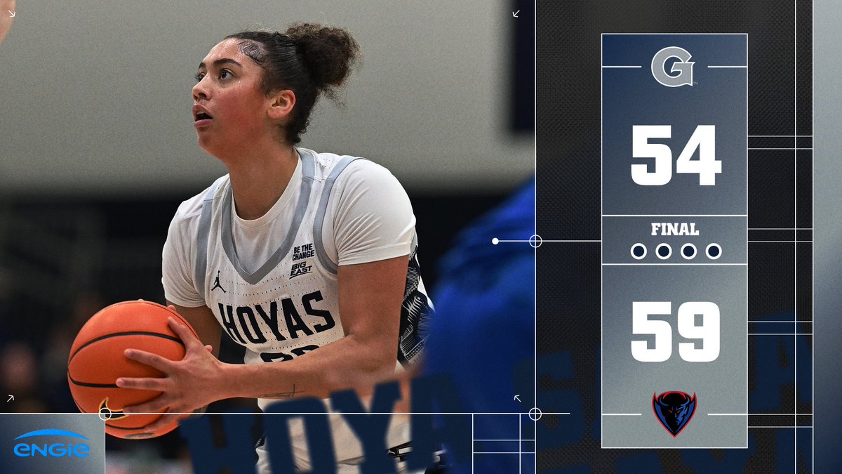 GeorgetownWBB's tweet photo. Final

#HoyaSaxa #HoyaTough #HoyaBold #TheFamily #ODO #ActWithENGIE https://t.co/sScP61e3dp