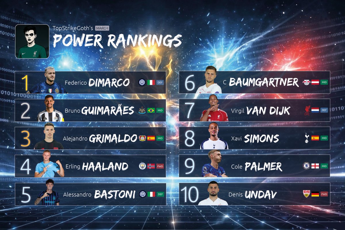 TopStrikeGoth tweet media