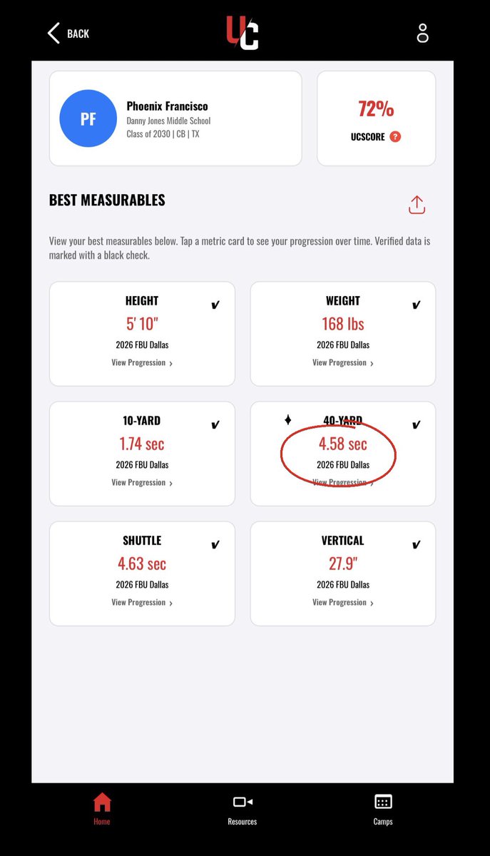 PhoenixTwin2030's tweet image. Ran a verified 4.58 - 40m dash at the FBU Camp in Dallas. 

#speedkills #2030DB 🛝

@Marchen44 @FBUcamp @UANextFootball @KoreenBurch @AWilliamsUSA @Rivals @TheUCReport @dctf @RallyPreps @TXTopTalent @CoachJ_O @Coach_Mi_21 @Coach_Erves @GPowersScout @stevequinnFBU @foster_sawyer