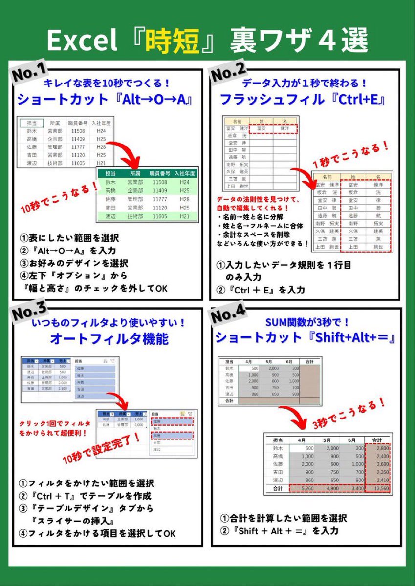 あんこ (@anko040719) / Posts / X