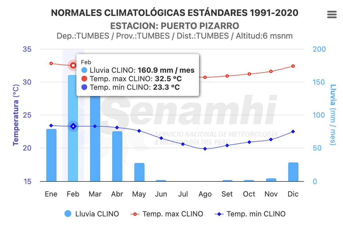 Jonathan Cárdenas tweet media