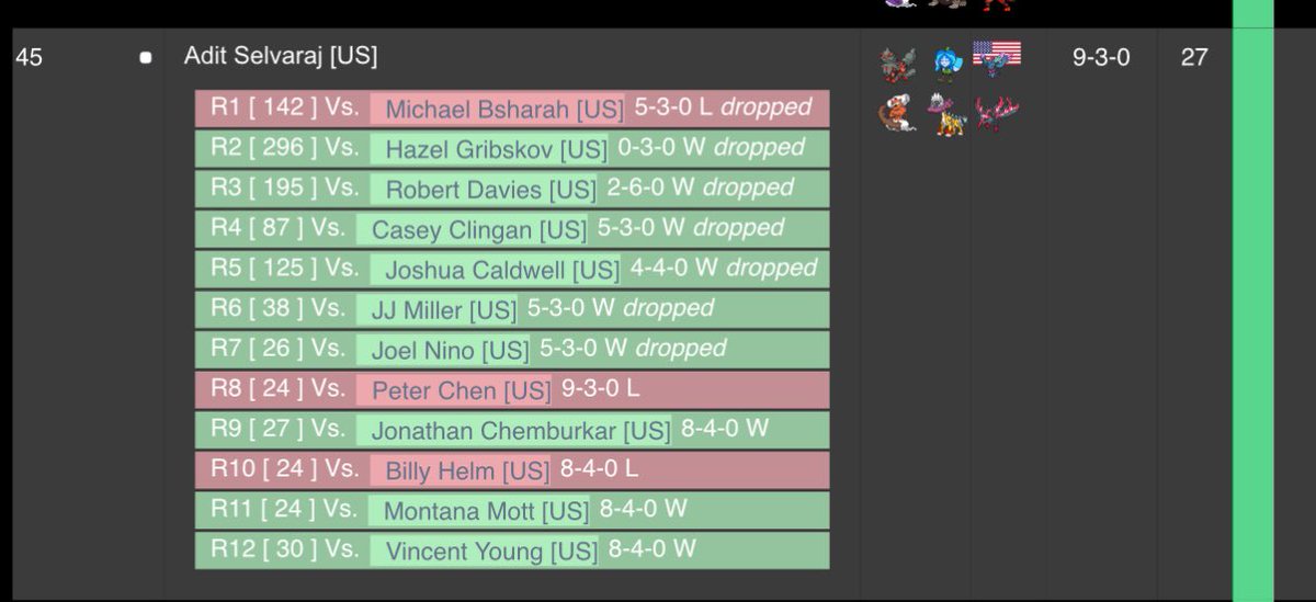 adit 🏳️🌈 tweet media
