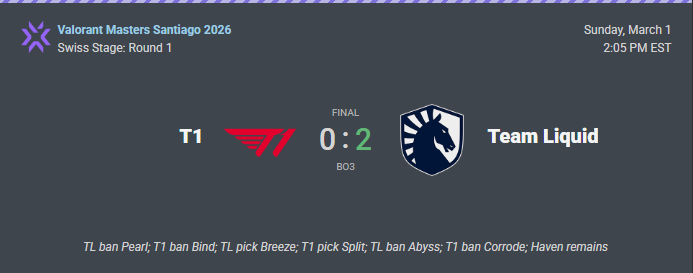 nAts responds after his win over T1 🇰🇷

"But he didn't beat me a single time in his career. Why is he saying that? Unlucky. Maybe when he wins we can speak."

🥶🥶🥶