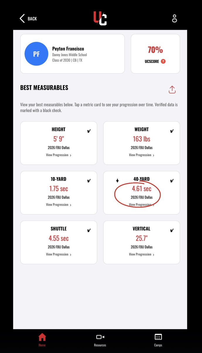 PeytonTwin2030's tweet image. Ran a verified 4.61 - 40m at the FBU Camp in Dallas. 🙌🏾

#speedkills #2030DB 🛝 

@Marchen44 @FBUcamp @UANextFootball @KoreenBurch @AWilliamsUSA @Rivals @TheUCReport @dctf @RallyPreps @TXTopTalent @CoachJ_O @Coach_Mi_21 @Coach_Erves @GPowersScout @stevequinnFBU @foster_sawyer