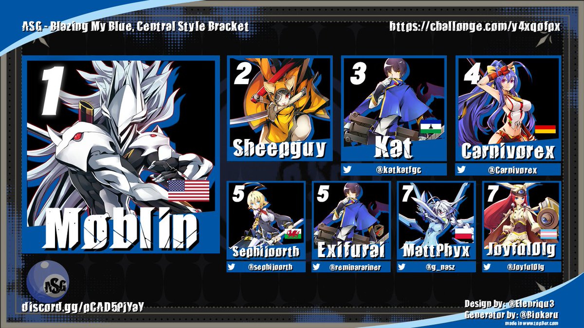 🎱 Assassin's Guild FGC tweet media