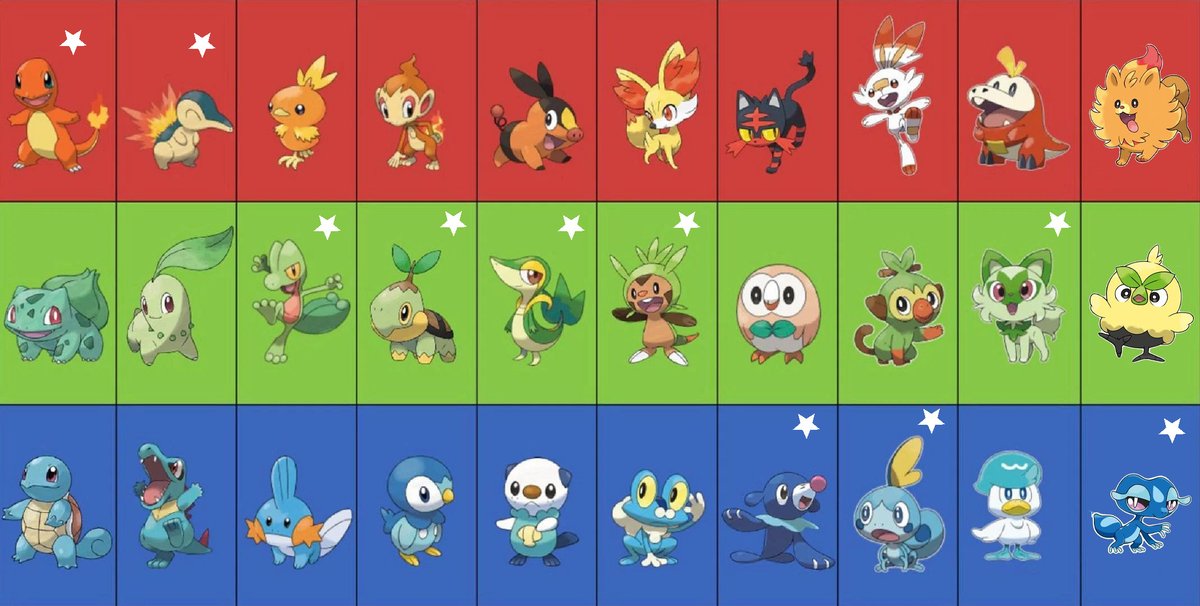 my take! 
got a thing from every town it seems :D