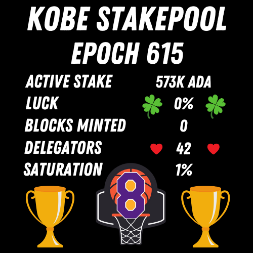 K₳izen Crypto tweet media