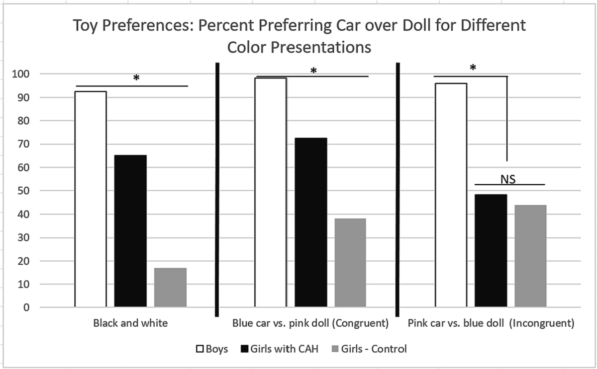 Steve Stewart-Williams tweet media