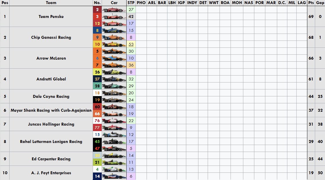 🏴🇦🇲 lucas tweet media