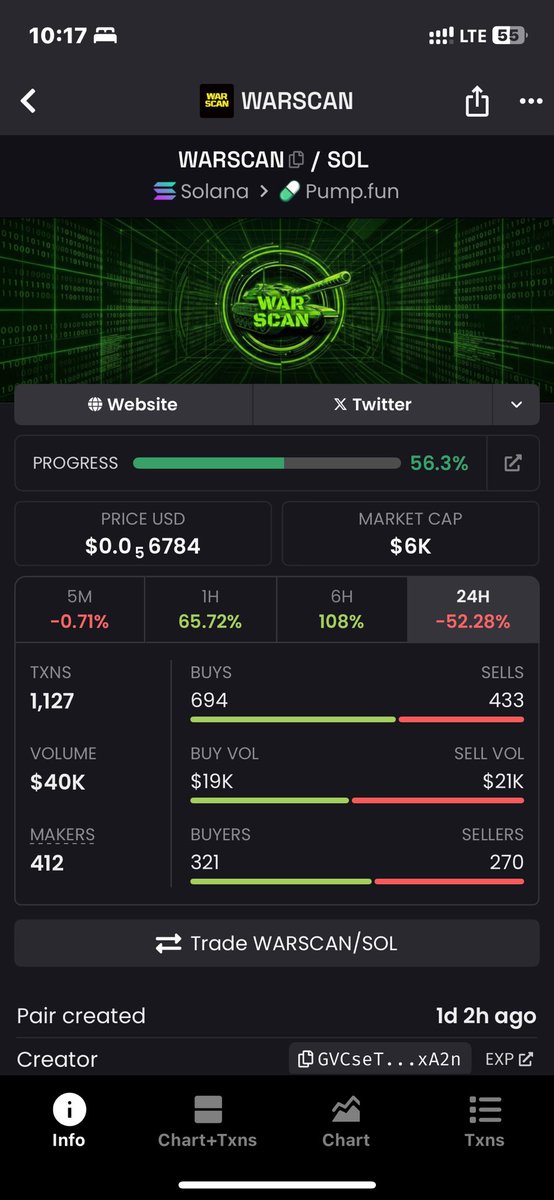 bourjwazee's tweet photo. WARSCAN seeing sustained buying activity tonight. https://t.co/OOdmTSUbO5