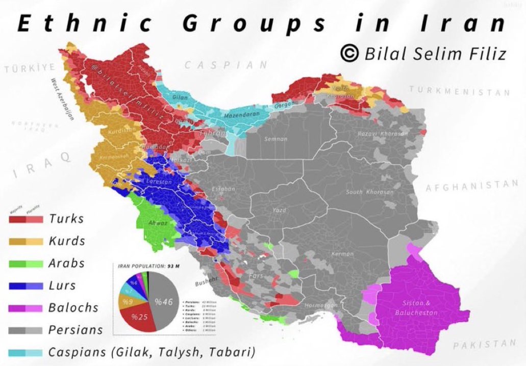 Der Iran ist nicht Persien. Die Perser stellen unter 50% der Bevölkerung. Zweitgrößte Gruppe (25%) sind schiitische Türken (=Aserbaidschaner). Das einigende Band im multi-ethnischen Iran war bislang die Religion. Wenn diese nun wegfällt, braucht der Staat etwas Neues. Ethnischer