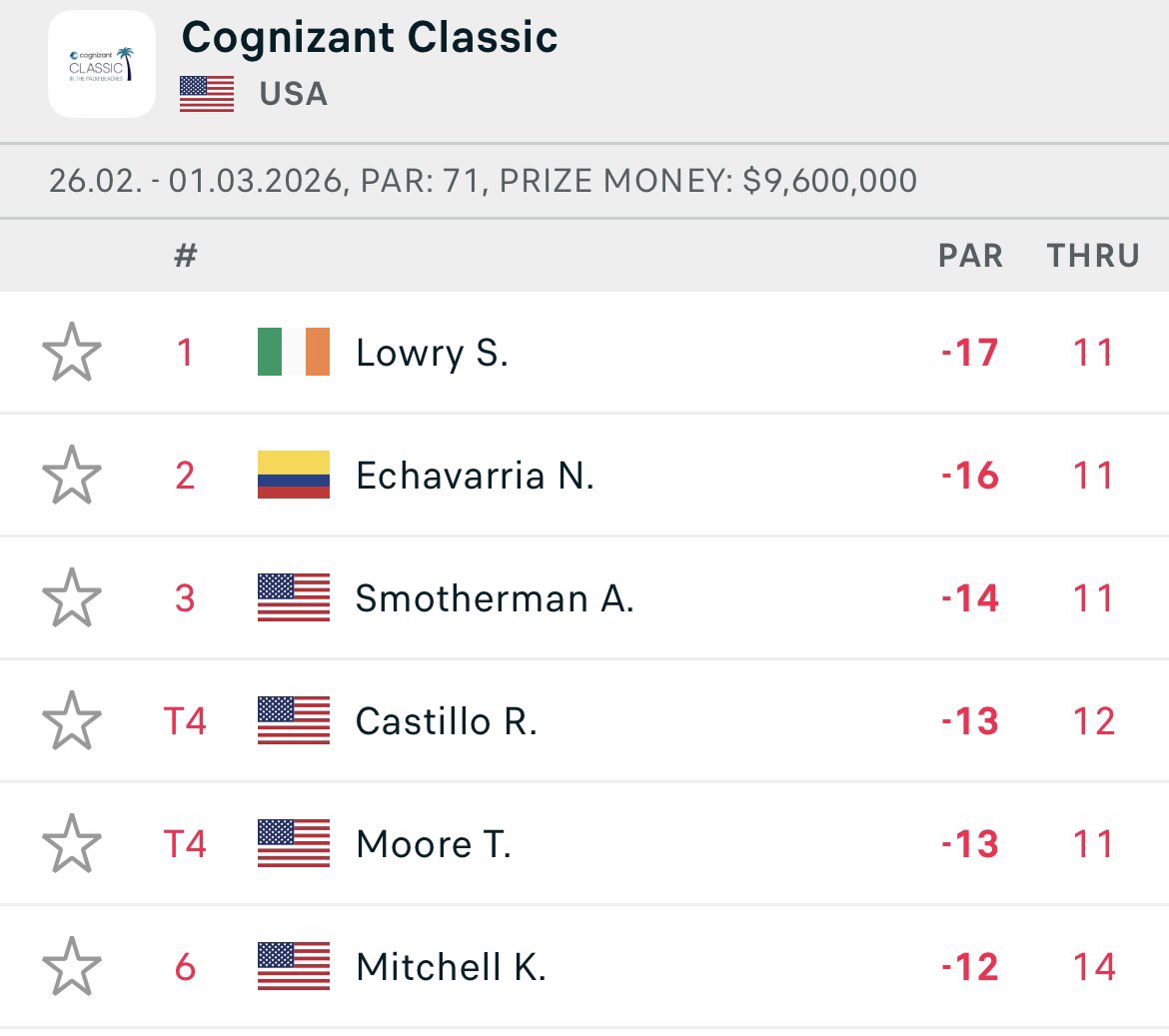 Daniel Hussey tweet media