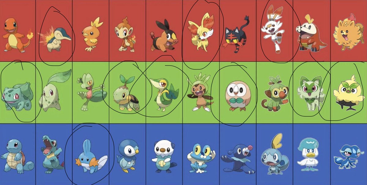 OEG | CopiVT tweet media