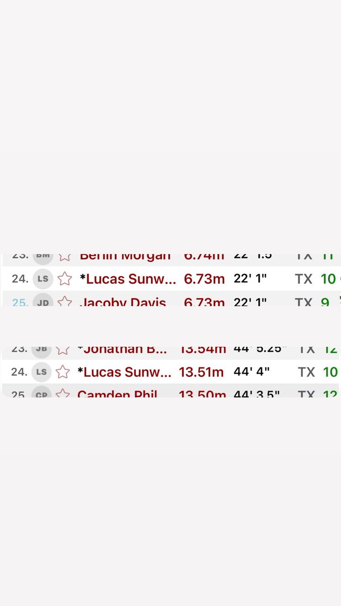 Lucas Sunwall tweet media